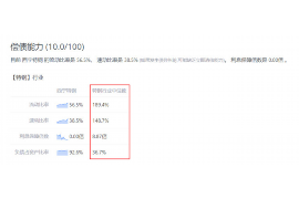 温县对付老赖：刘小姐被老赖拖欠货款